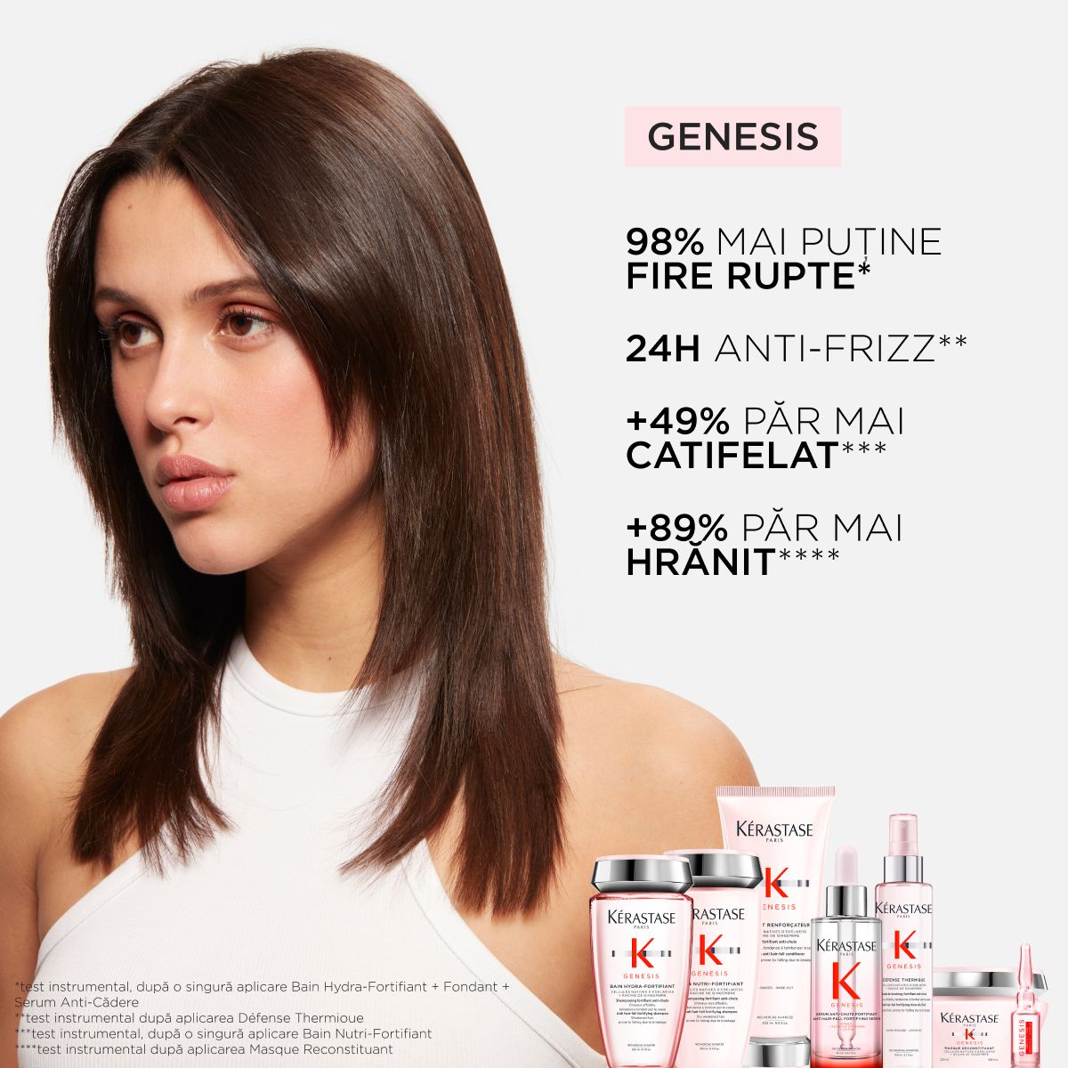 Kérastase Genesis Bain Hydra-Fortifiant újratölthető sampon zsíros, gyenge hajra 500ml