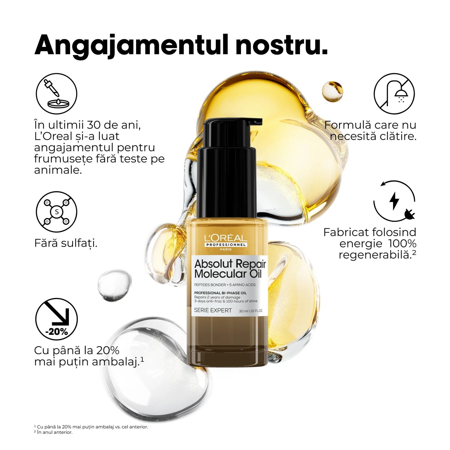 Olaj sérült hajra – L'Oréal Professionnel Absolut Repair Molecular 30ml
