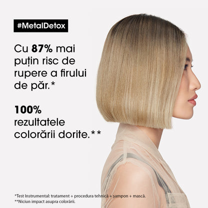 Sampon fémek eltávolítására a hajból - L'Oréal Professionnel Metal Detox 300ml