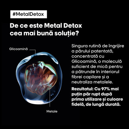 Sampon fémek eltávolítására a hajból - L'Oréal Professionnel Metal Detox 300ml