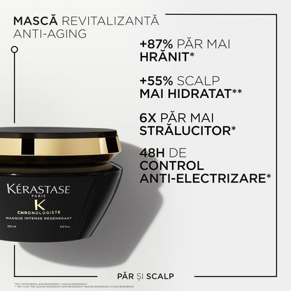Életre keltő hajmaszk érett és élettelen hajra — Kérastase Chronologiste Masque Intense Régénérant 200ml