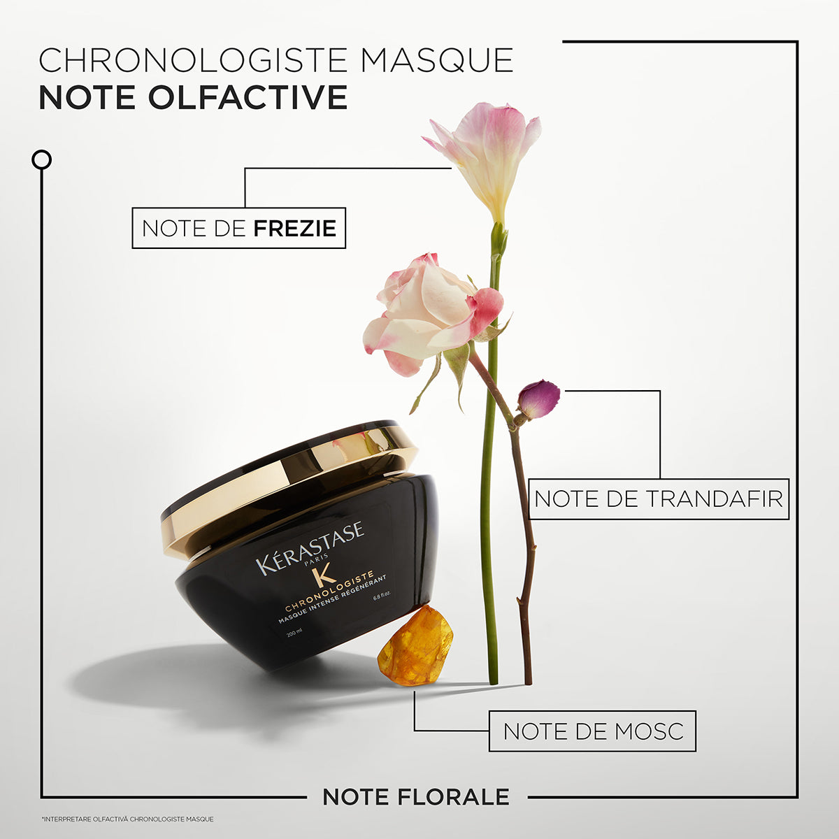 Életre keltő hajmaszk érett és élettelen hajra — Kérastase Chronologiste Masque Intense Régénérant 200ml