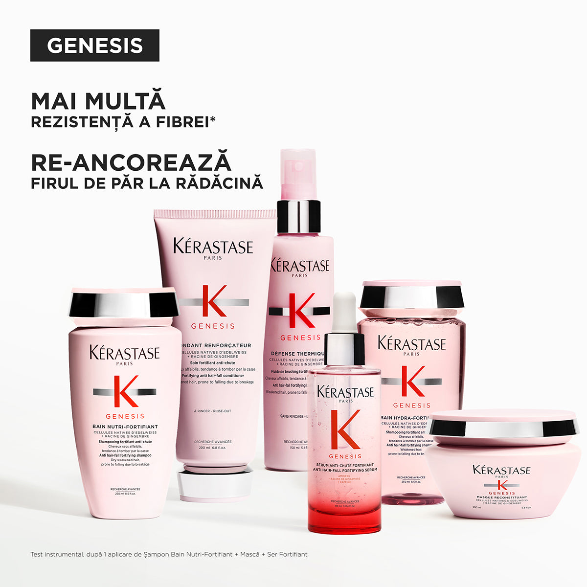 Erősítő sampon gyenge hajra - Kérastase Genesis Bain Hydra Fortifiant - Erősíti és védi a törékeny hajat - 250ml