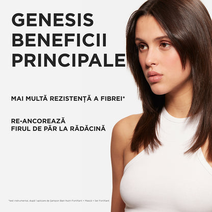 Erősítő sampon gyenge hajra - Kérastase Genesis Bain Hydra Fortifiant - Erősíti és védi a törékeny hajat - 250ml