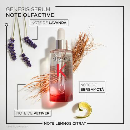 Hajhullás elleni erősítő szérum - Kérastase Genesis Serum Anti-Chute Fortifying - Védelem és erősítő - 90ml