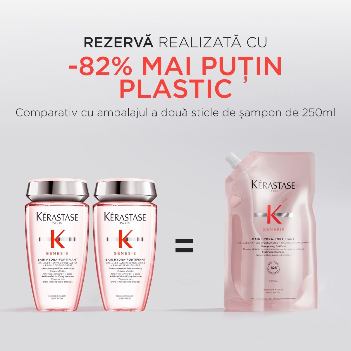 Kérastase Genesis Bain Hydra-Fortifiant hajhullás elleni erősítő sampon, zsíros, elvékonyodott hajra 500ml