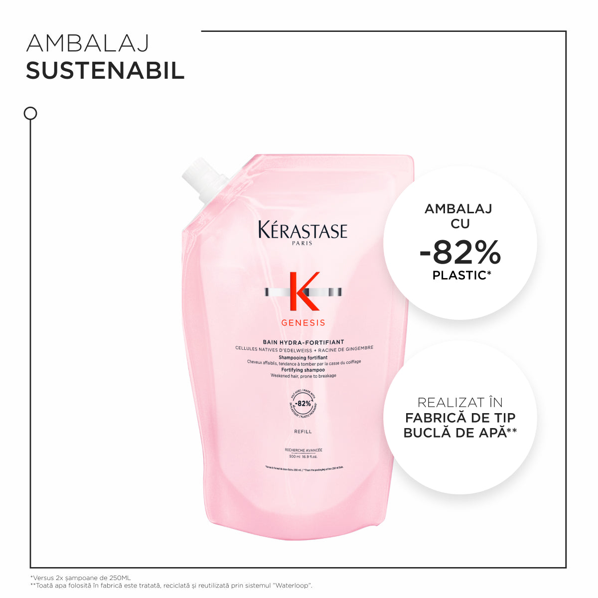 Kérastase Genesis Bain Hydra-Fortifiant hajhullás elleni erősítő sampon, zsíros, elvékonyodott hajra 500ml