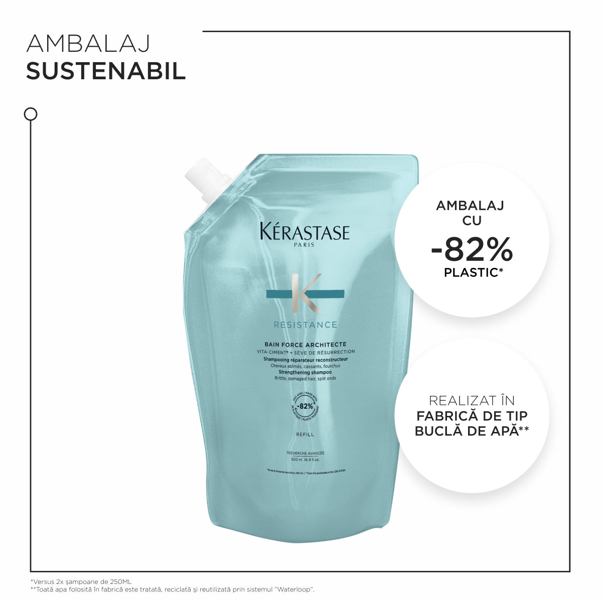 Kérastase Résistance Bain Force Architecte sampon gyenge és sérült hajra – utántöltő 500 ml