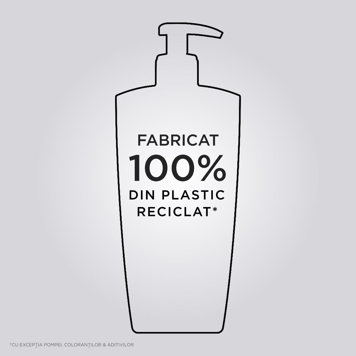 Kérastase Chroma Absolu Bain Chroma Respect Utántölthető sampon finom és normál festett hajra 500ml