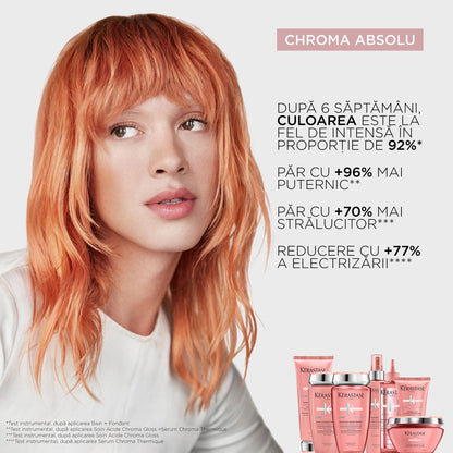 Kérastase Chroma Absolu Bain Riche Chroma Respect Tápláló sampon vastag és közepesen vastag, festett hajra 500 ml
