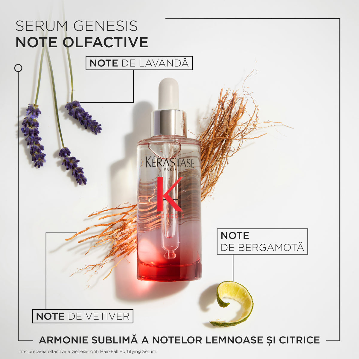 Kérastase Genesis Serum Anti-Chute Fortifying erősítő szérum hajhullás ellen utazó méret, 30ml