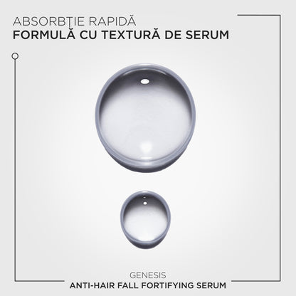 Kérastase Genesis Serum Anti-Chute Fortifying erősítő szérum hajhullás ellen utazó méret, 30ml