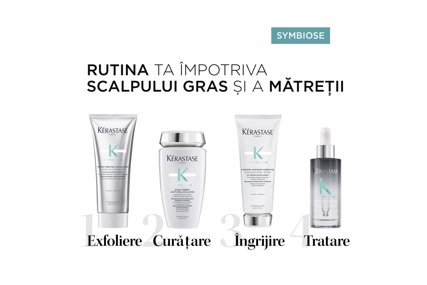 Hidratáló korpásodás elleni sampon érzékeny, száraz fejbőrre – Kérastase Symbiose Bain Crème 250 ml