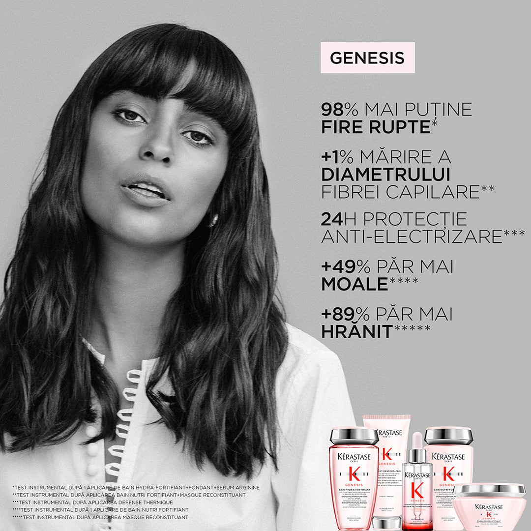 Teljes hajhullás elleni rutin gyenge hajra — Kérastase Genesis 250ml + 200ml + 150ml + 90ml