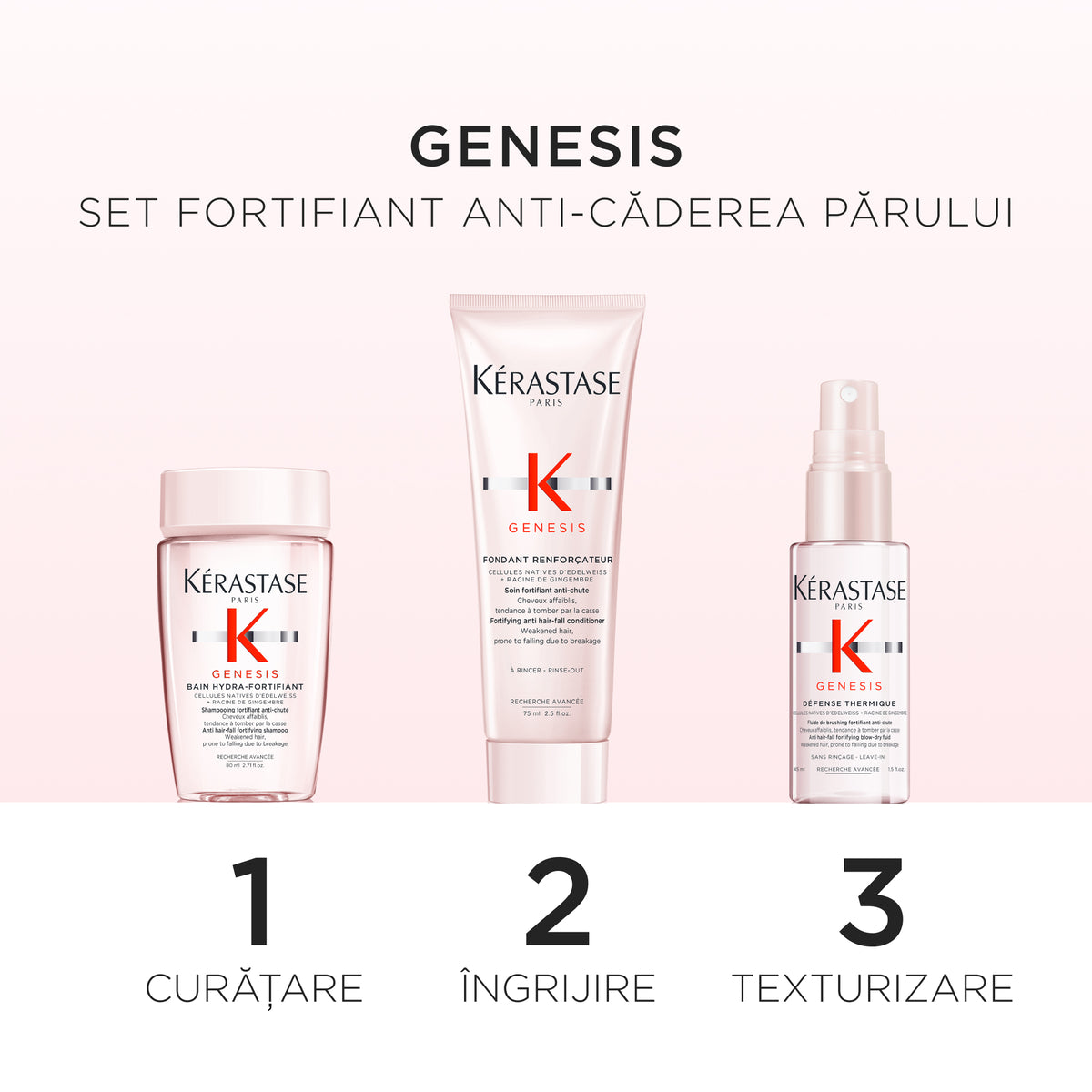 Kérastase Genesis Bain Hydra-Fortifiant + Fondant + Défense Thermique hajhullás elleni szett legyengült hajra, 80+75+45ml