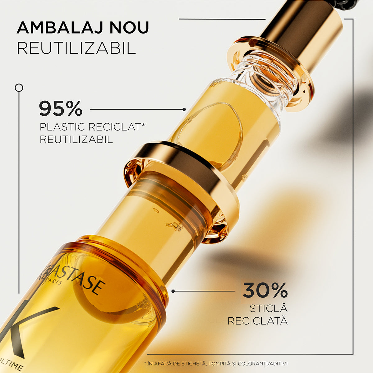 Fényt és frizz-szabályozást biztosító, nem kiöblítendő olaj — Kérastase Elixir Ultime Huile Originale 75 ml