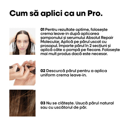 Molekuláris javító készlet – L'Oréal Professionnel Absolut Repair Molecular