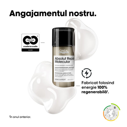 Molekuláris javító készlet – L'Oréal Professionnel Absolut Repair Molecular