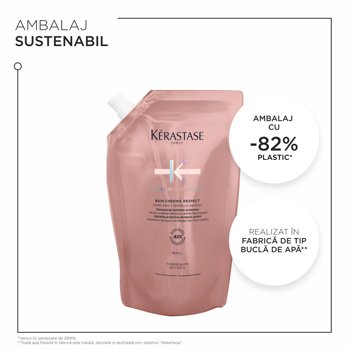 Hidratáló sampon utántöltő minden festett hajtípusra - Kerastase Chroma Absolu Bain Chroma Respect, 500ml