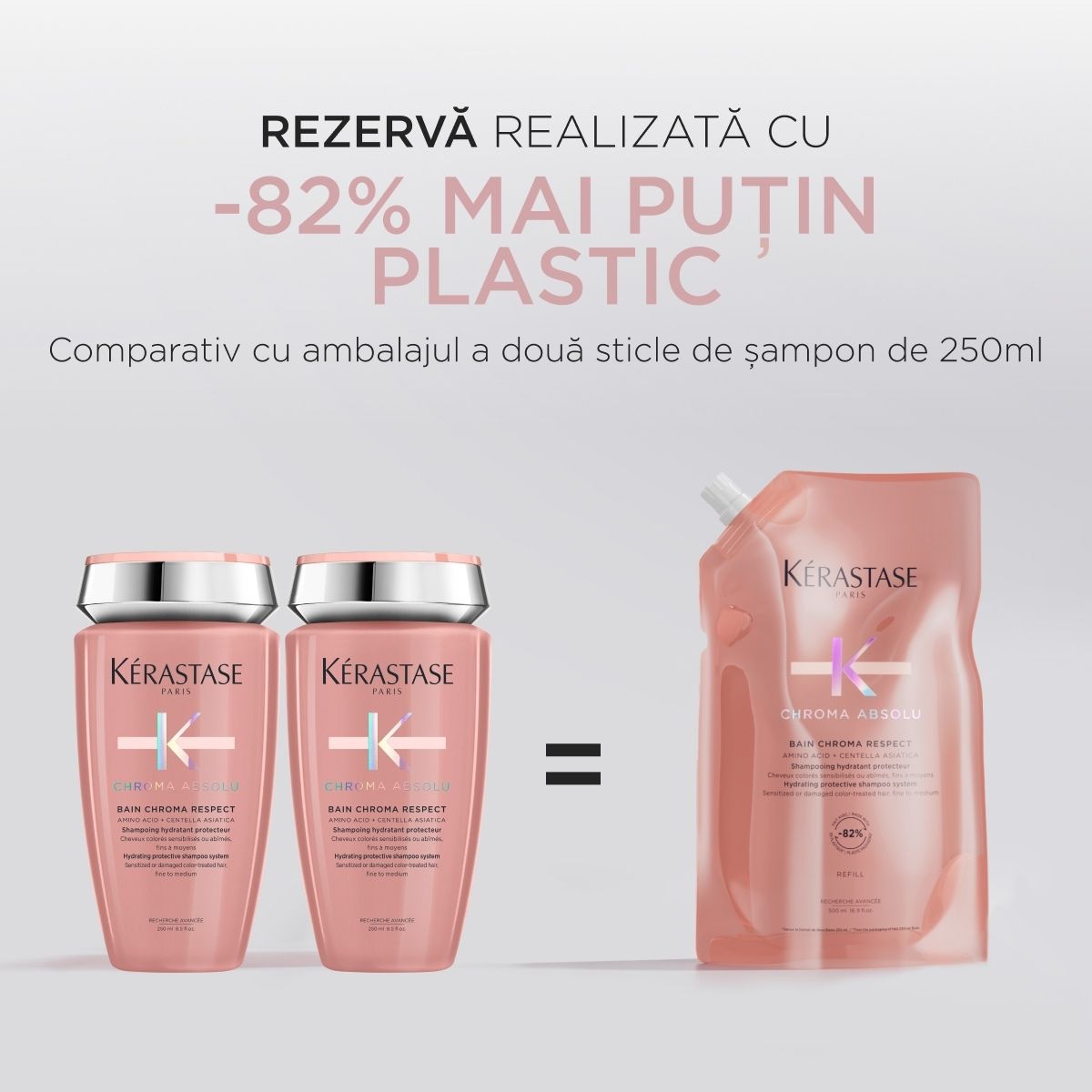 Hidratáló sampon utántöltő minden festett hajtípusra - Kerastase Chroma Absolu Bain Chroma Respect, 500ml