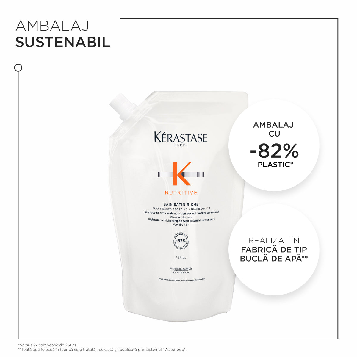 Tápláló sampon nagyon száraz, közepesen vastag és vastag hajra – Kérastase Nutritive Bain Satin Riche 500ml