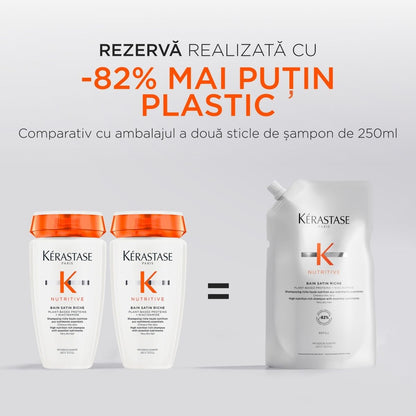 Tápláló sampon nagyon száraz, közepesen vastag és vastag hajra – Kérastase Nutritive Bain Satin Riche 500ml