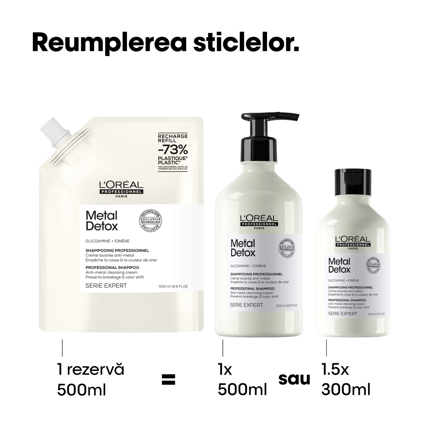 Festett hajra való sampon – L'Oréal Professionnel Metal Detox 500ml
