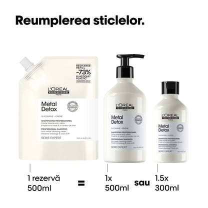Festett hajra való sampon – L'Oréal Professionnel Metal Detox 500ml