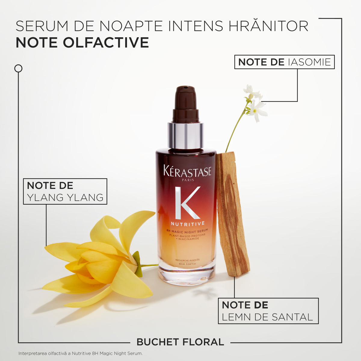 Tápláló éjszakai szérum száraz hajra — Kérastase Nutritive 8H Magic Night Serum 30ml