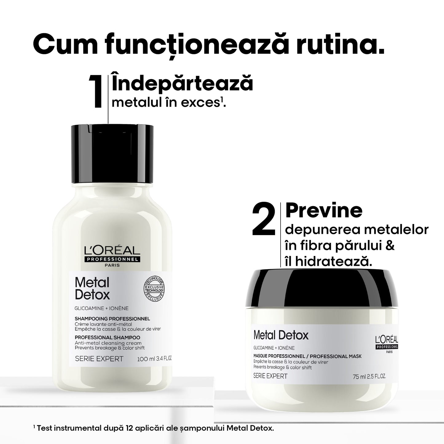 Színvédő és töredezésgátló szett — L'Oréal Professionnel Metal Detox
