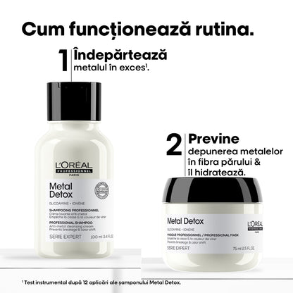 Színvédő és töredezésgátló szett — L'Oréal Professionnel Metal Detox