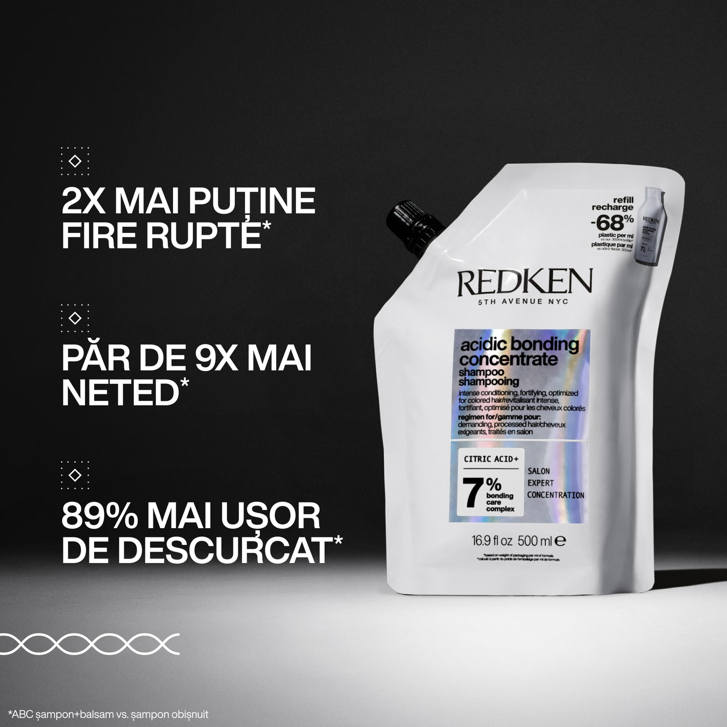 Sampon károsodott hajra — Redken Acidic Bonding Concentrate Sulfate-Free Shampoo 500ml