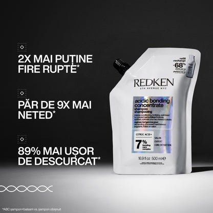 Sampon károsodott hajra — Redken Acidic Bonding Concentrate Sulfate-Free Shampoo 500ml