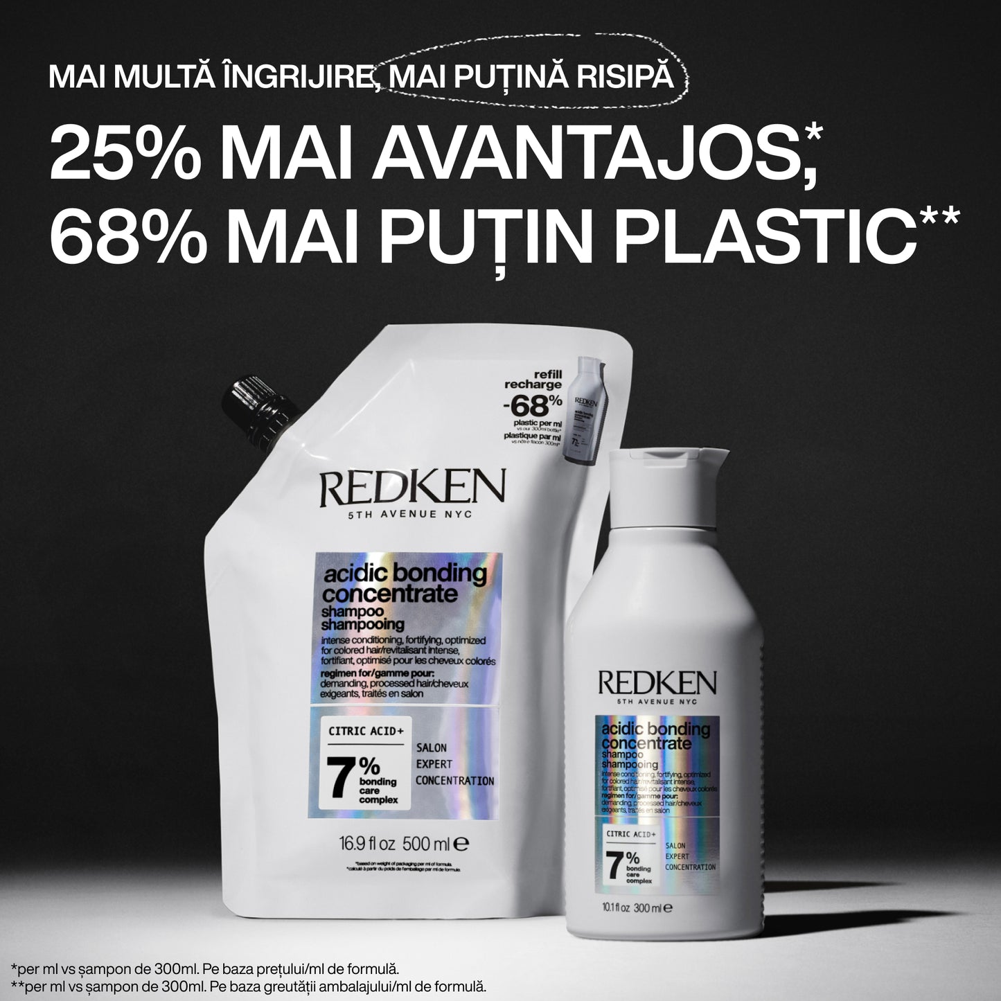 Sampon károsodott hajra — Redken Acidic Bonding Concentrate Sulfate-Free Shampoo 500ml