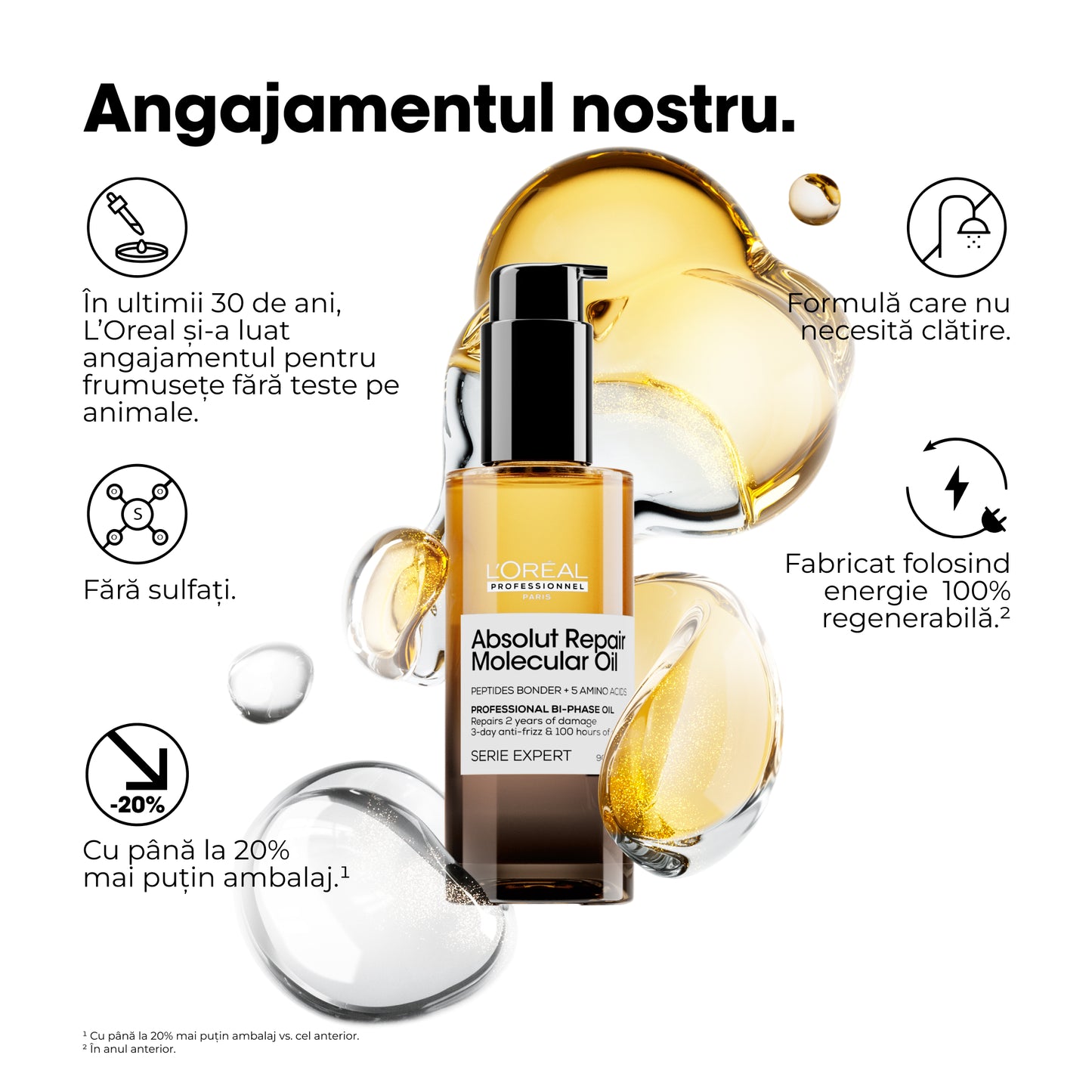 Olaj sérült hajra — L'Oréal Professionnel Absolut Repair Molecular 90ml
