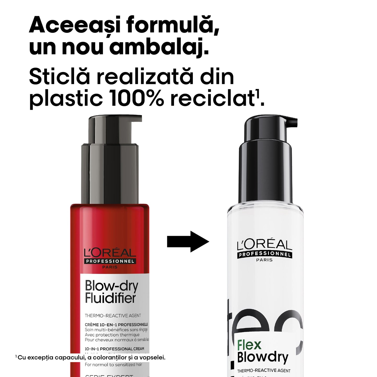 Hővédő leave-in krém – L'Oréal Professionnel Tecni.Art Flex Blowdry 150 ml