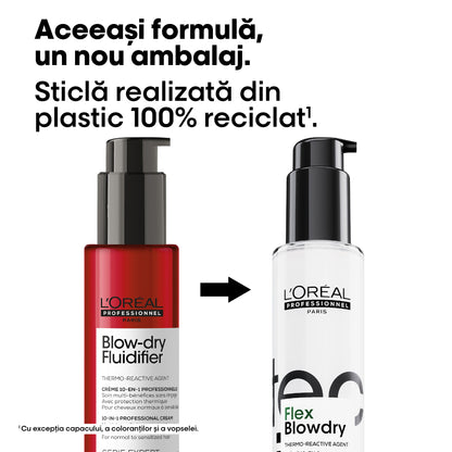 Hővédő leave-in krém – L'Oréal Professionnel Tecni.Art Flex Blowdry 150 ml