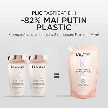 Krémes sampon vastag, rakoncátlan hajra – Kérastase Gloss Absolu Bain Crème Hydra-Glaze 500ml utántöltő