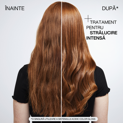 Festett hajra való készlet – Redken Acidic Color Gloss Professional Routine Set