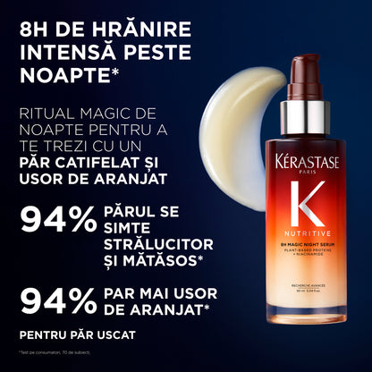 Set Kérastase Nutritive Spring 2026 – Ritual Hidratant pentru Păr Uscat (Ediție Limitată)