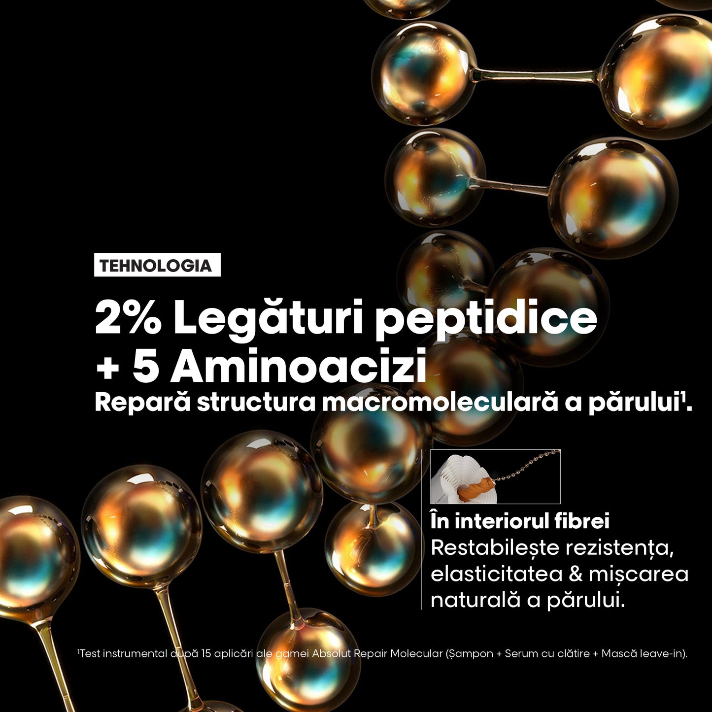 Molekuláris javító készlet – L'Oréal Professionnel Absolut Repair Molecular