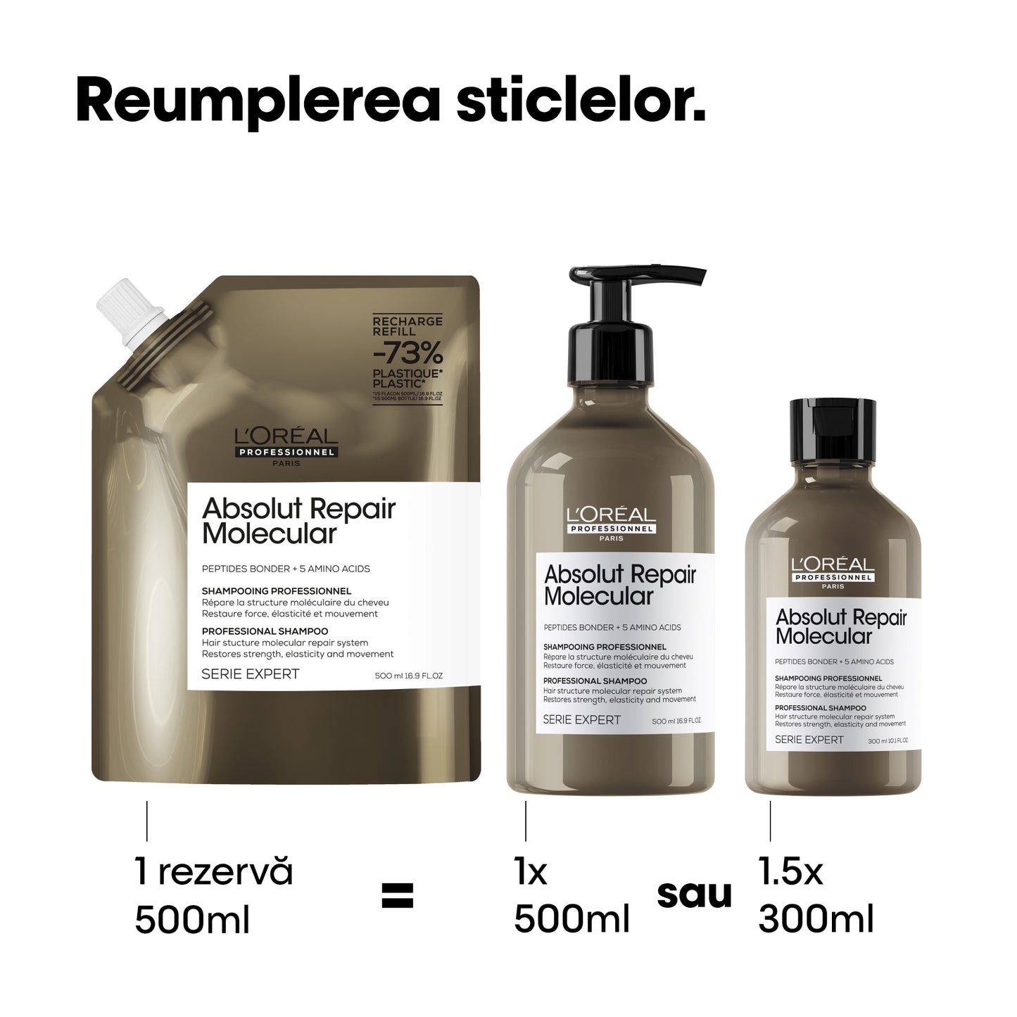 Molekuláris javító készlet – L'Oréal Professionnel Absolut Repair Molecular