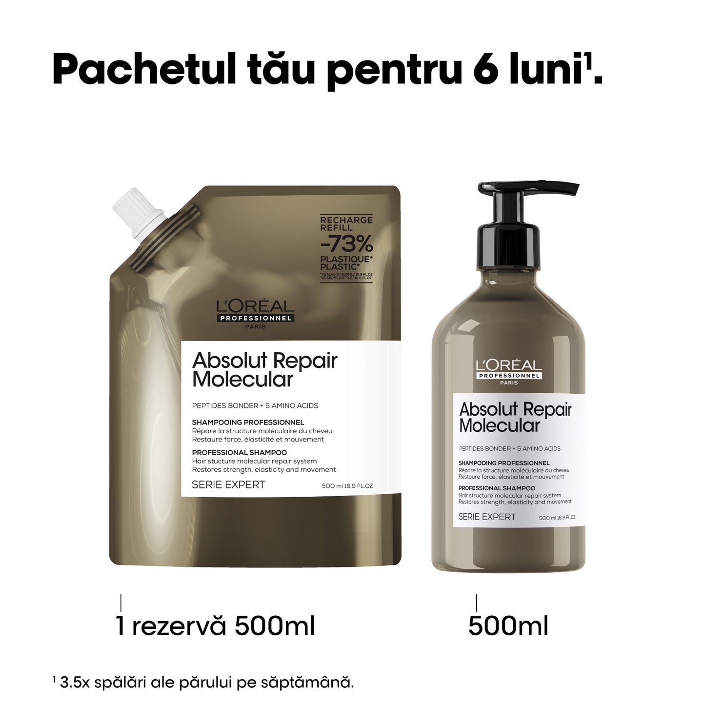 Molekuláris javító készlet – L'Oréal Professionnel Absolut Repair Molecular
