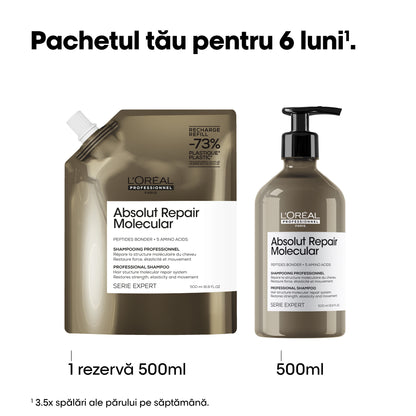 Molekuláris javító készlet – L'Oréal Professionnel Absolut Repair Molecular