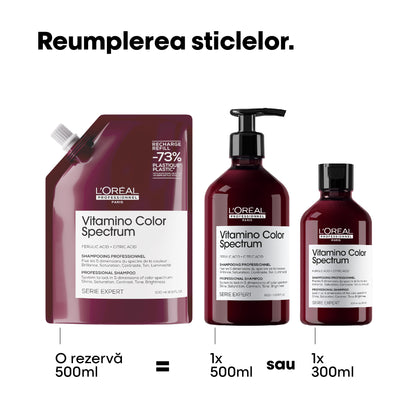 Festett hajra való készlet – L'Oréal Professionnel Vitamino Color Spectrum