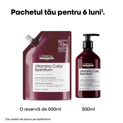Festett hajra való készlet – L'Oréal Professionnel Vitamino Color Spectrum