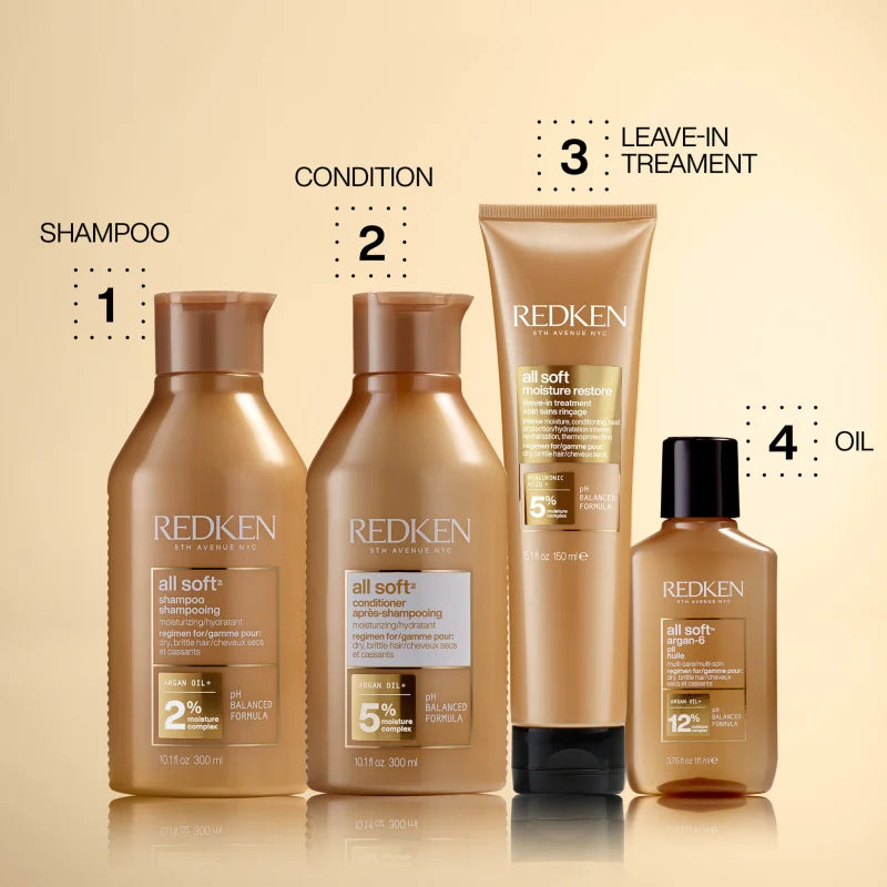 Száraz hajra való sampon — Redken All Soft Shampoo 300ml