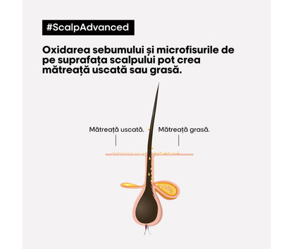 Korpaellenes sampon fejbőrre — L'Oréal Professionnel Scalp Advanced 300ml