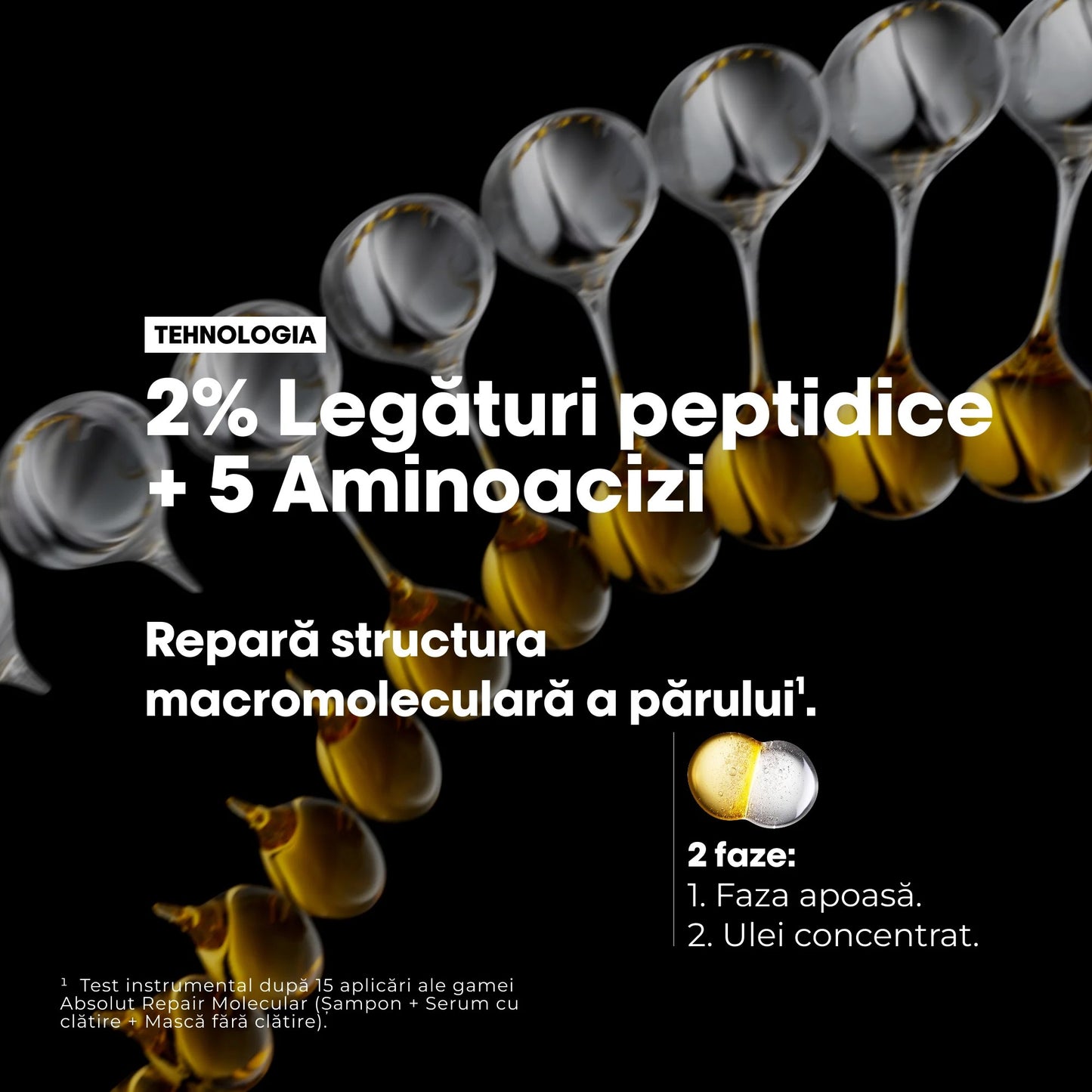Olaj sérült hajra – L'Oréal Professionnel Absolut Repair Molecular 30ml