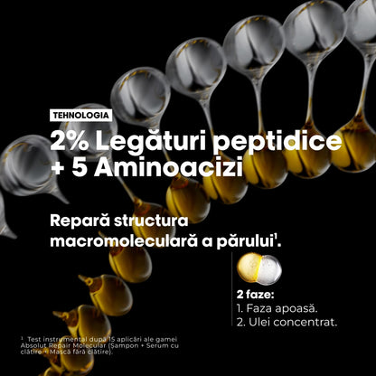 Olaj sérült hajra – L'Oréal Professionnel Absolut Repair Molecular 30ml